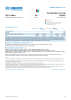 The Republic of the Congo Funding Update - 2025